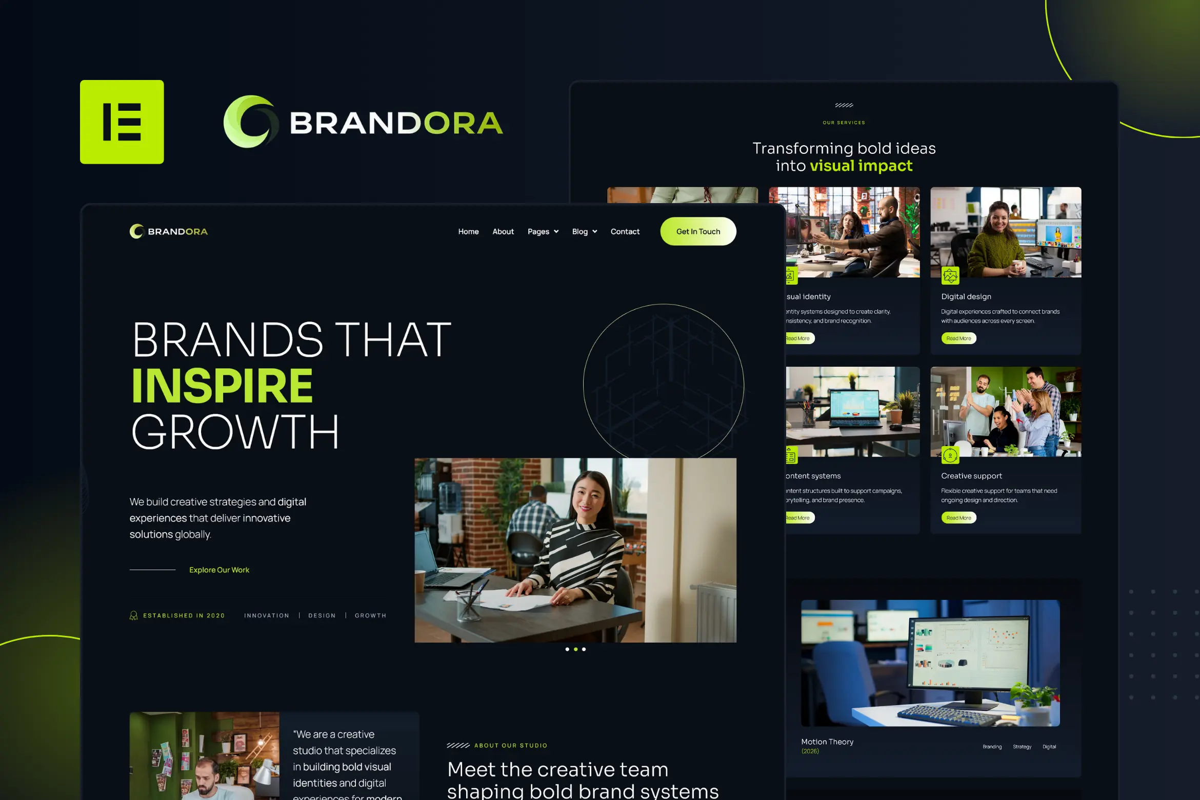 Brandora